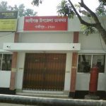 Post Office in Bangladesh | Post code for all districts