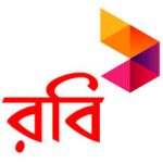 How to send SMS to Robi Airtel Banglalion Teletalk Grameenphone Citycell