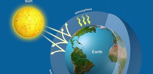 greenhouse_effect