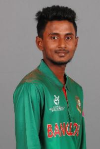 Aminul Islam Biplob