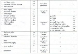 ssc routine 2019 2