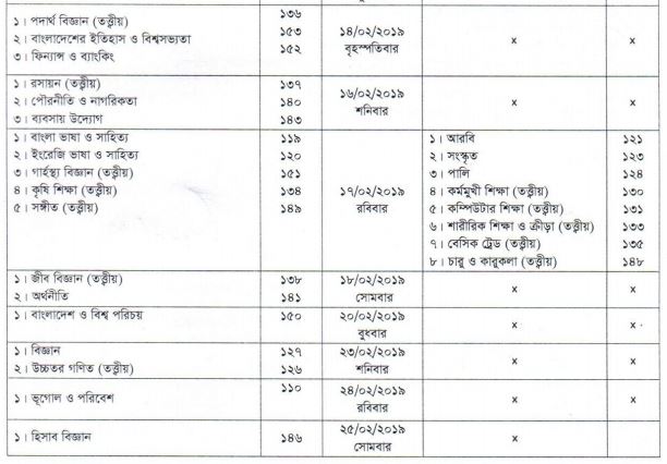 ssc routine 2019 2