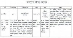 ssc routine 2019 3