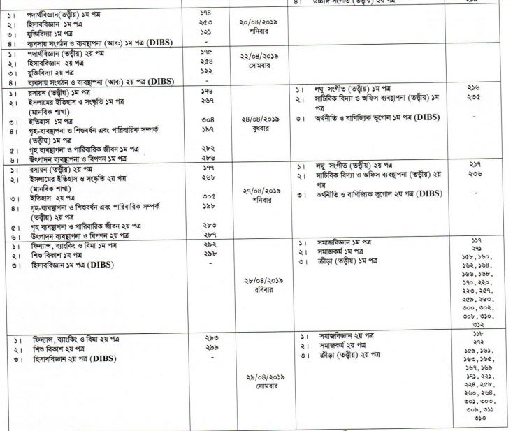 hsc routine2 2019 