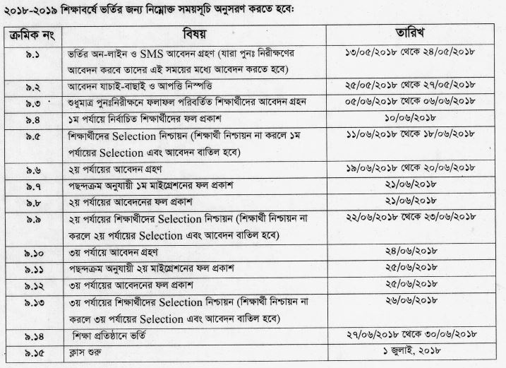 hsc admission