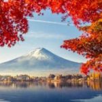 About Mount Fuji