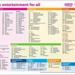 A List of News Channels in Malaysia