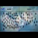 Religion Statistics – What Is the Fastest Growing Religion in the India?
