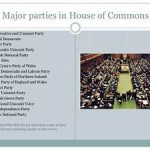 UK Politics Polls For Political Parties