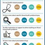 What To Know About Italy Healthcare Facilities