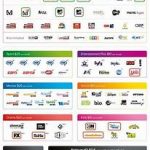 List of News Channels in Australia