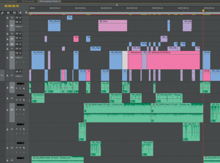 professional video editing